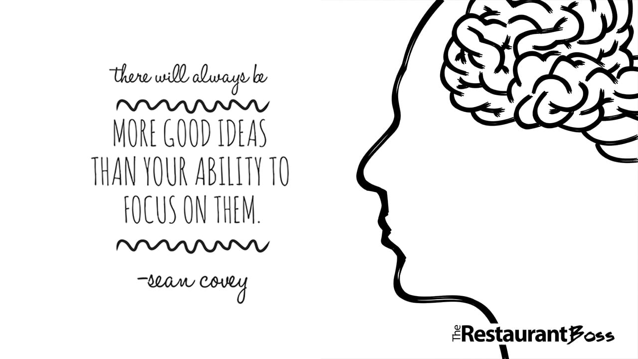 “There will always be more good ideas than your ability to focus on them.” – Sean Covey