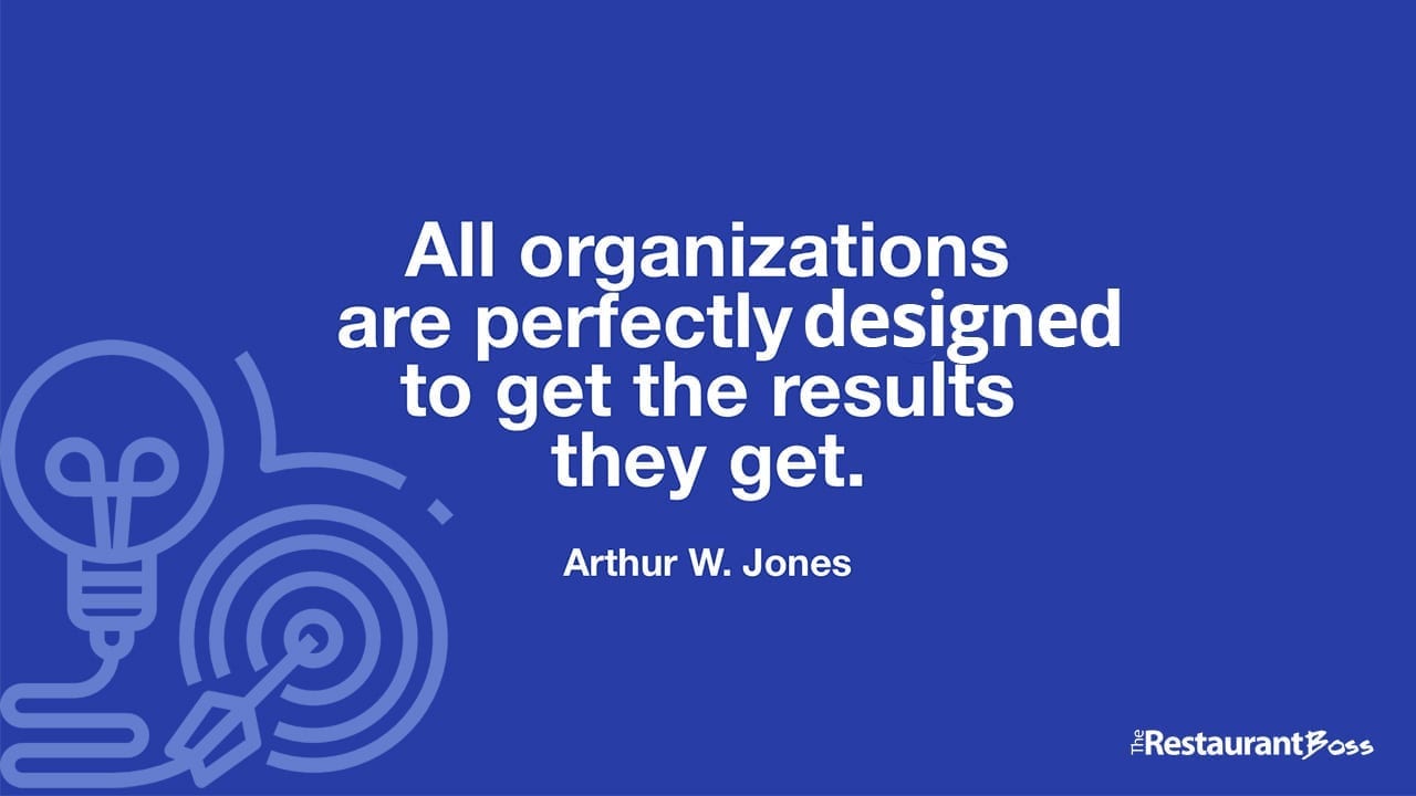 “All organizations are perfectly designed to get the results they get.” – Arthur W. Jones